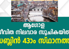 ആഗോള ജീവിത നിലവാര സൂചികയിൽ ഡബ്ലിൻ 43-ാം സ്ഥാനത്ത്