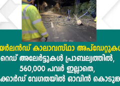 അയർലൻഡ് കാലാവസ്ഥാ അപ്‌ഡേറ്റുകൾ: റെഡ് അലേർട്ടുകൾ പ്രാബല്യത്തിൽ, 560,000 പവർ ഇല്ലാതെ, റെക്കോർഡ് വേഗതയിൽ ഓവിൻ കൊടുങ്കാറ്റ്